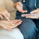 Medication Administration, MARs & The Six Rights